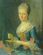 johann melchior wyrsch Portrait of Madame Marie Joseph Francoise Hursule de Boquet de Courbouson Sweden oil painting artist